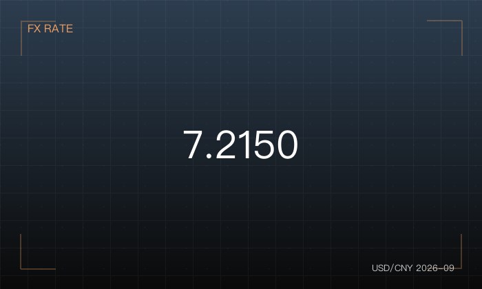 USD/CNY 牌价
